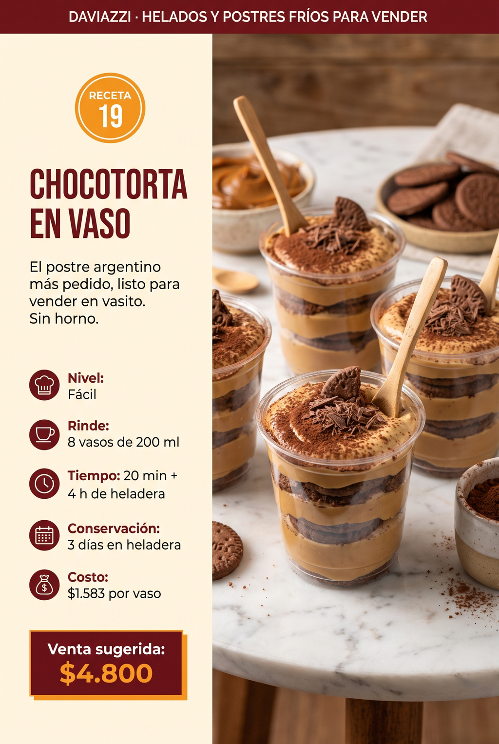 Página de receta: Chocotorta en vaso con costo y precio sugerido