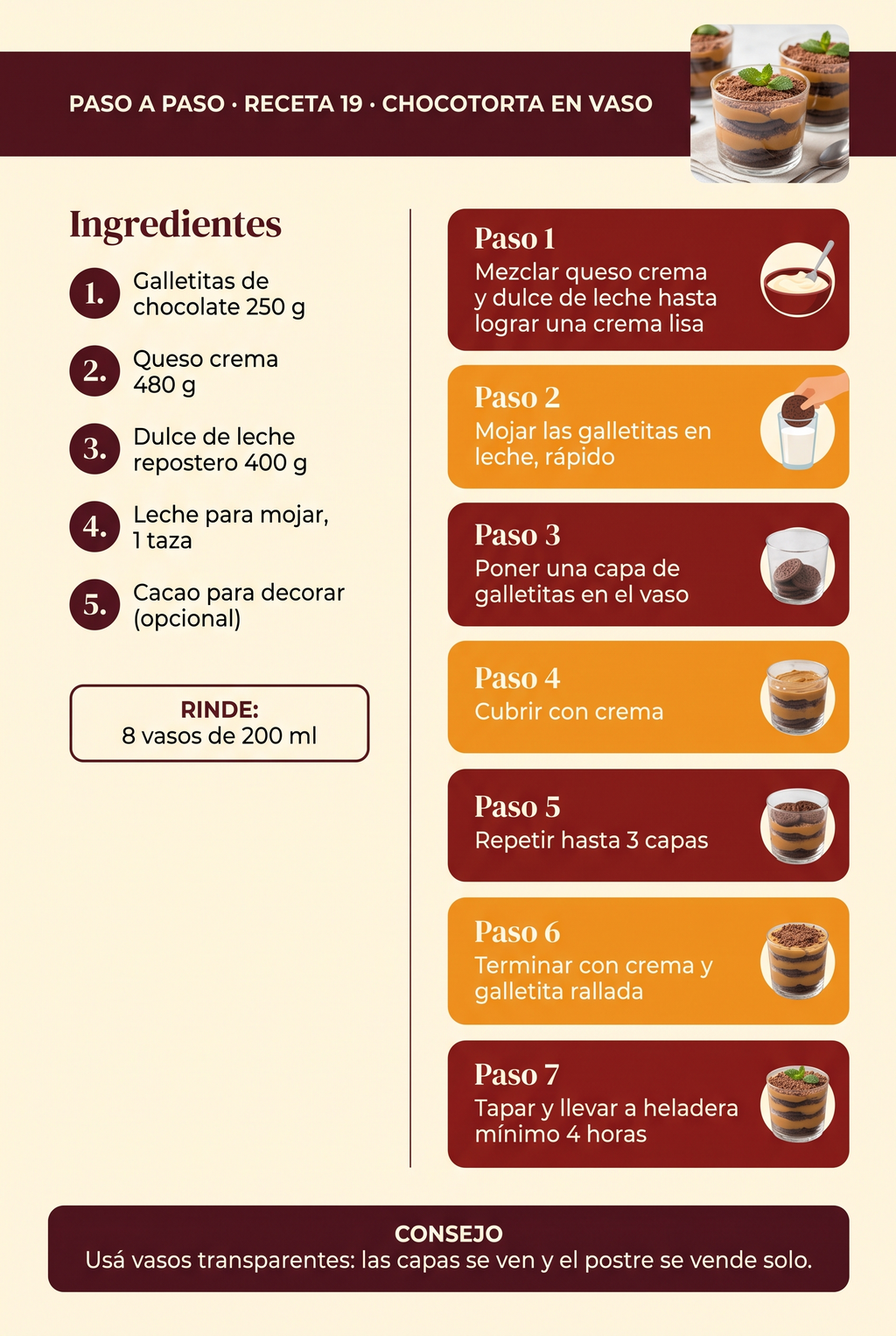 Paso a paso de la Chocotorta en vaso