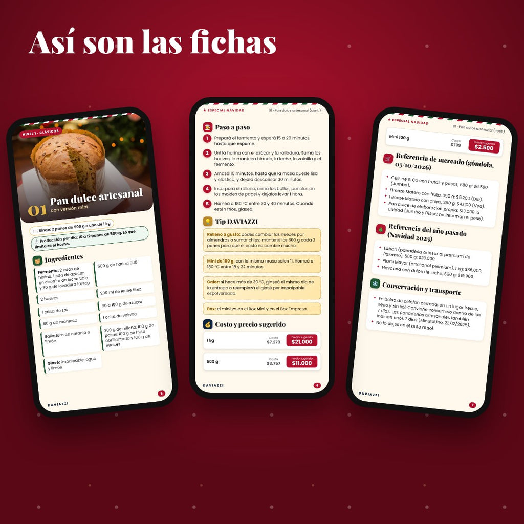 Así son las fichas: receta, tips, costo y precio sugerido